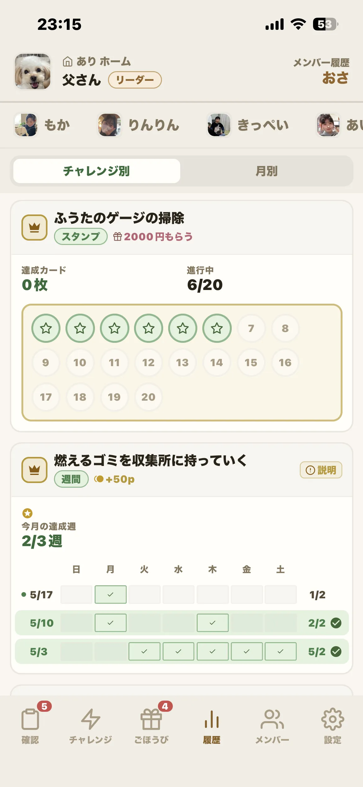 履歴・グラフ